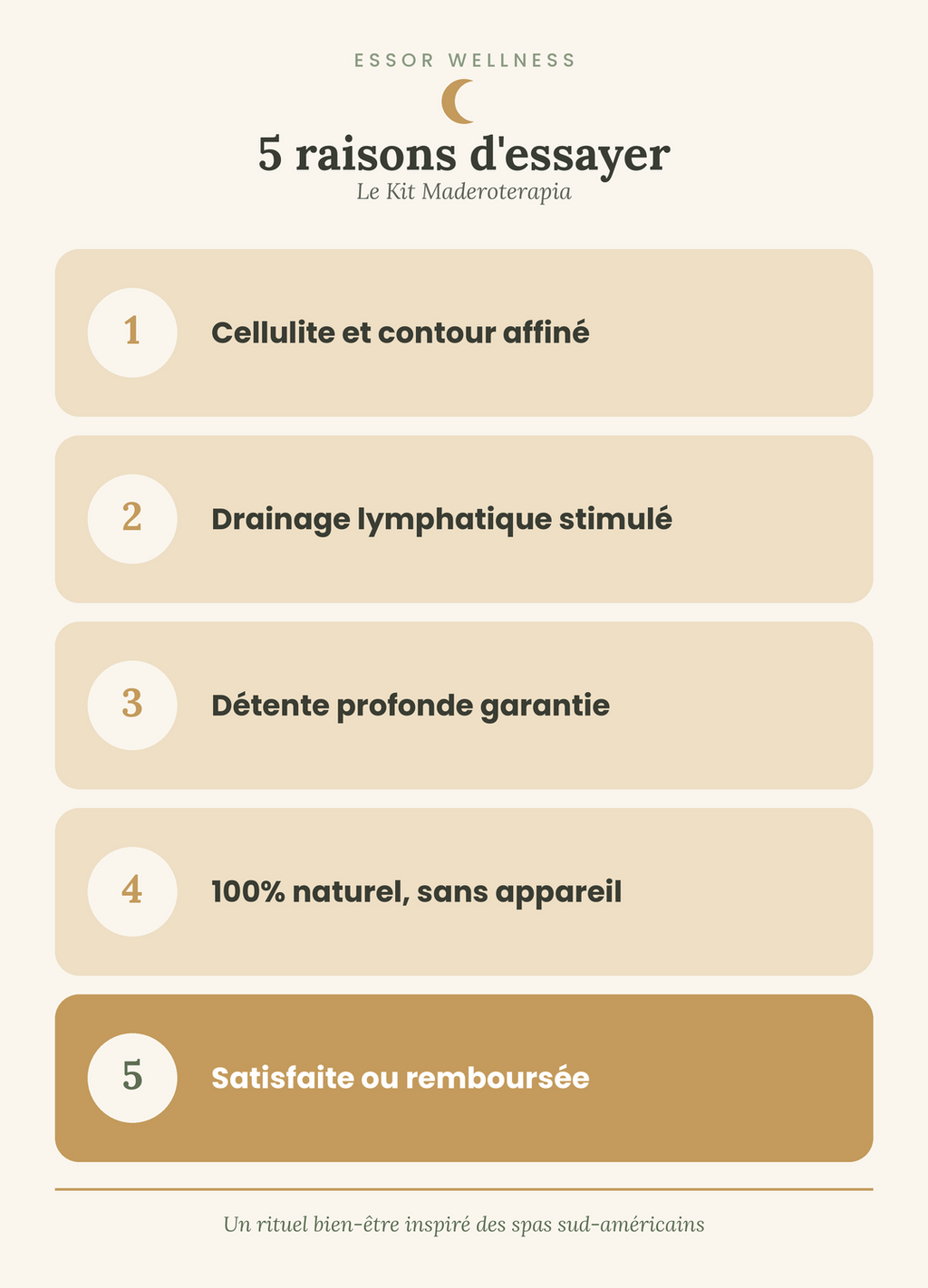 Kit Maderoterapie : Massage