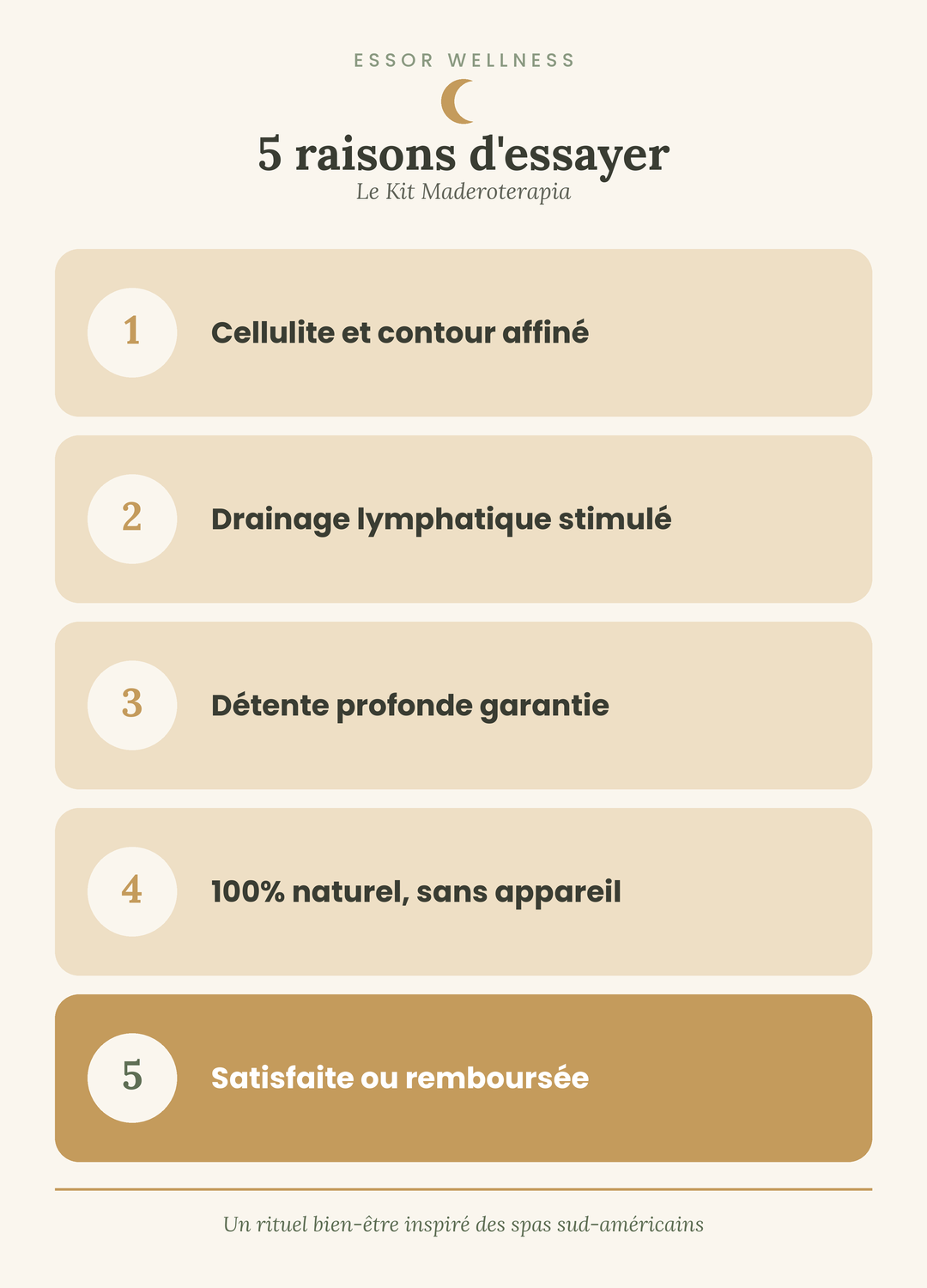 Kit Maderoterapie : Massage