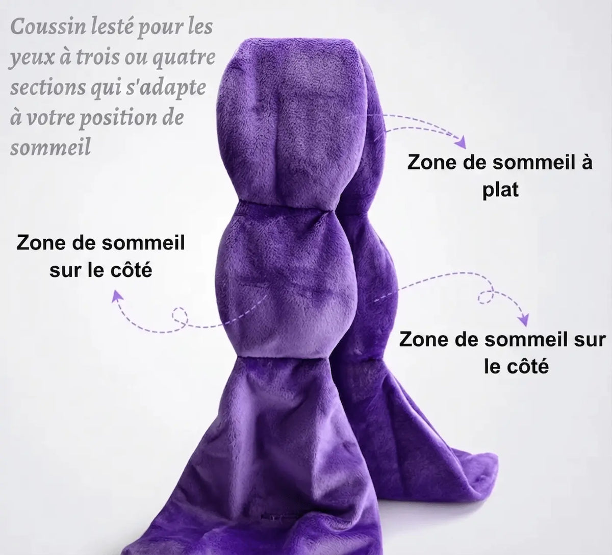 Masque de Sommeil Lesté — Occultant & Relaxant