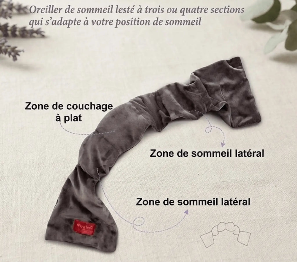 Masque de Sommeil Lesté — Occultant & Relaxant