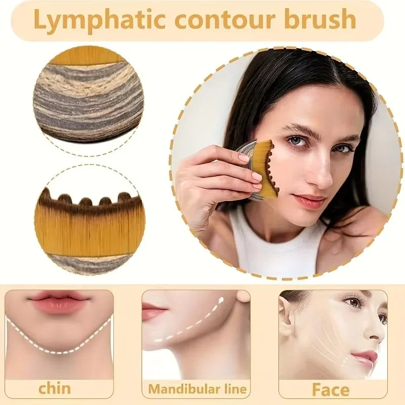 Massage lymphatique visage acupression