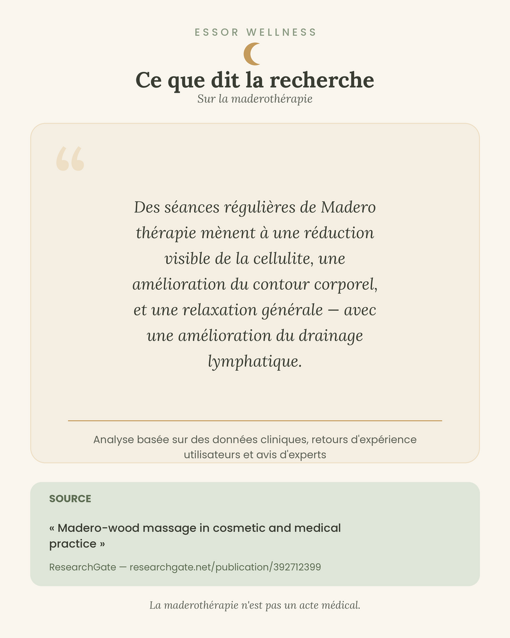 Kit Maderoterapie : Massage