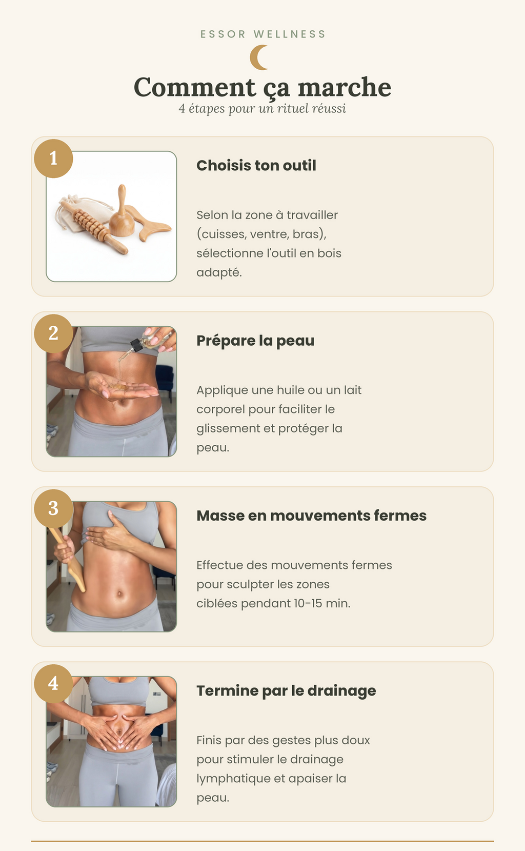 Kit Maderoterapie : Massage