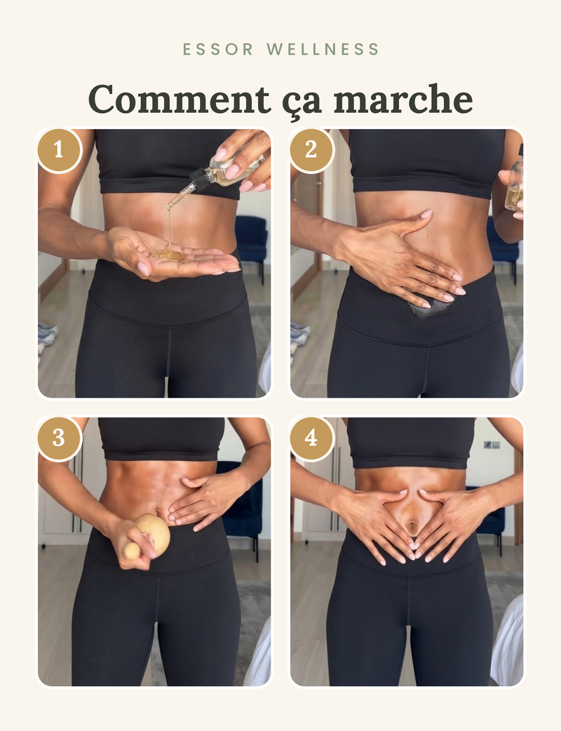 Kit Maderoterapie : Massage
